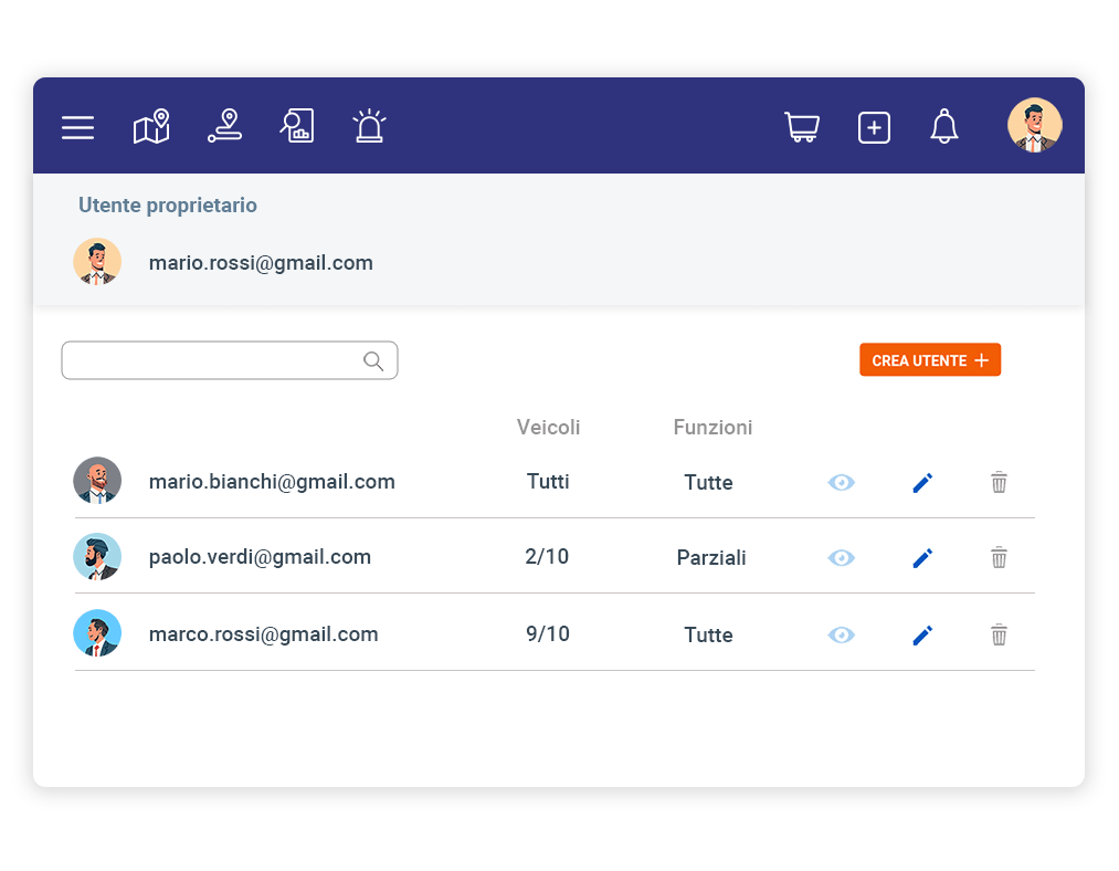 Accesso multi-utente alla piattaforma di GPS tracking