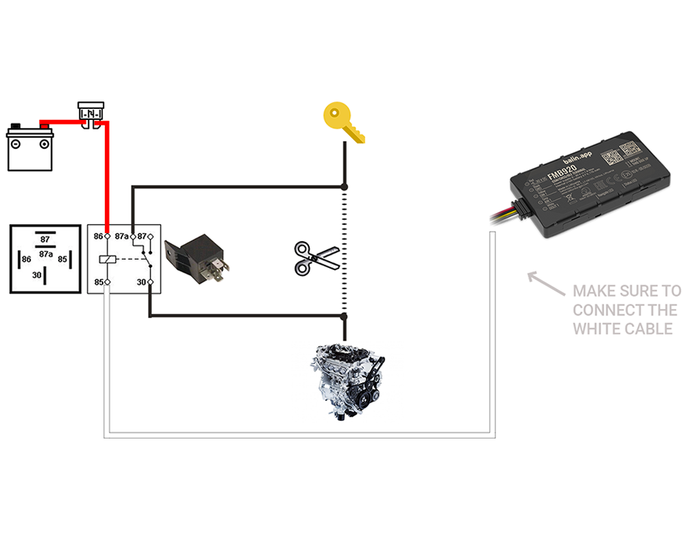 Schema collegamento per cavo bianco del blocco avviamento motore