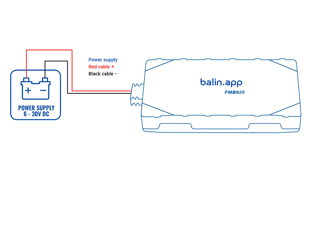 Collegamento cavo rosso e cavo nero per alimentazione localizzatore GPS